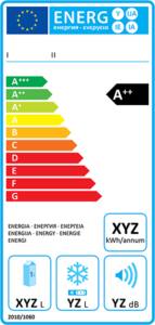 Energielabel Strom sparen