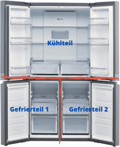French Door offen