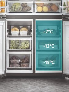 Multi Temperatur